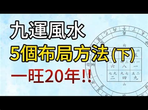 九運房屋坐向|【九運風水座向圖】九運風水座向圖：精選吉屋坐向助旺財運與事。